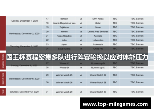 国王杯赛程密集多队进行阵容轮换以应对体能压力