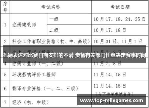 孔德表达对比赛日期安排的不满 责备有关部门任意决定赛事时间