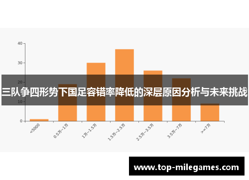 三队争四形势下国足容错率降低的深层原因分析与未来挑战