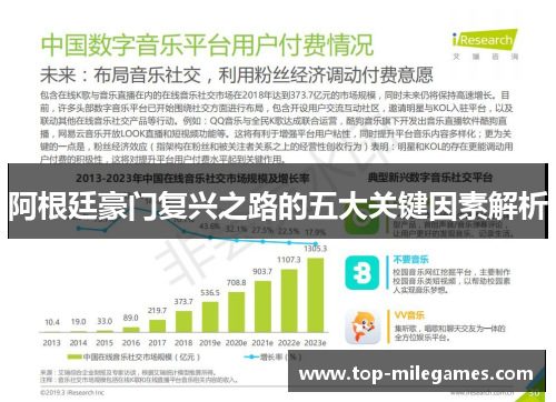 阿根廷豪门复兴之路的五大关键因素解析