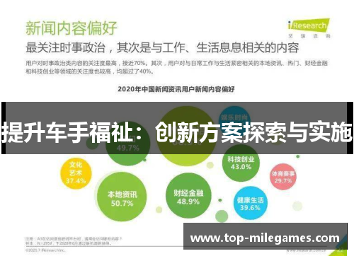 提升车手福祉：创新方案探索与实施