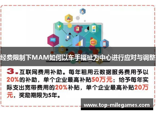 经费限制下MAM如何以车手福祉为中心进行应对与调整