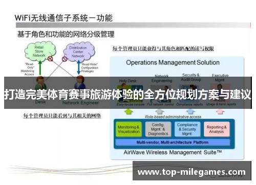 打造完美体育赛事旅游体验的全方位规划方案与建议