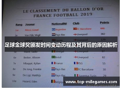 足球金球奖颁发时间变动历程及其背后的原因解析