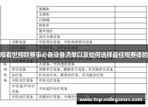 观看世预欧赛事必备设备清单以及如何选择最佳观赛体验