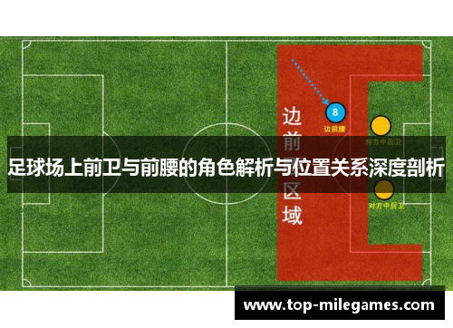 足球场上前卫与前腰的角色解析与位置关系深度剖析