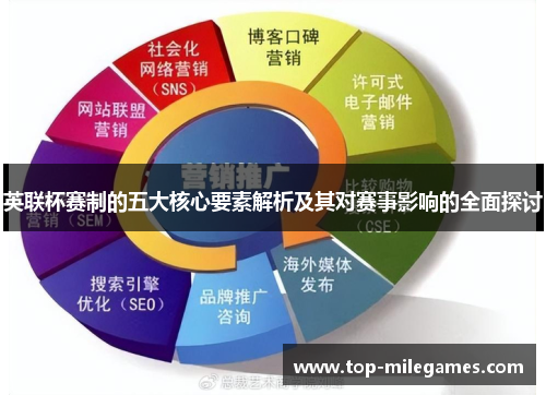 英联杯赛制的五大核心要素解析及其对赛事影响的全面探讨