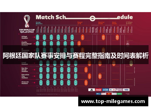 阿根廷国家队赛事安排与赛程完整指南及时间表解析
