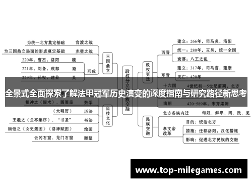 全景式全面探索了解法甲冠军历史演变的深度指南与研究路径新思考 全景式全面探索了解法甲冠军历史演变的深度指南与研究路径新思考